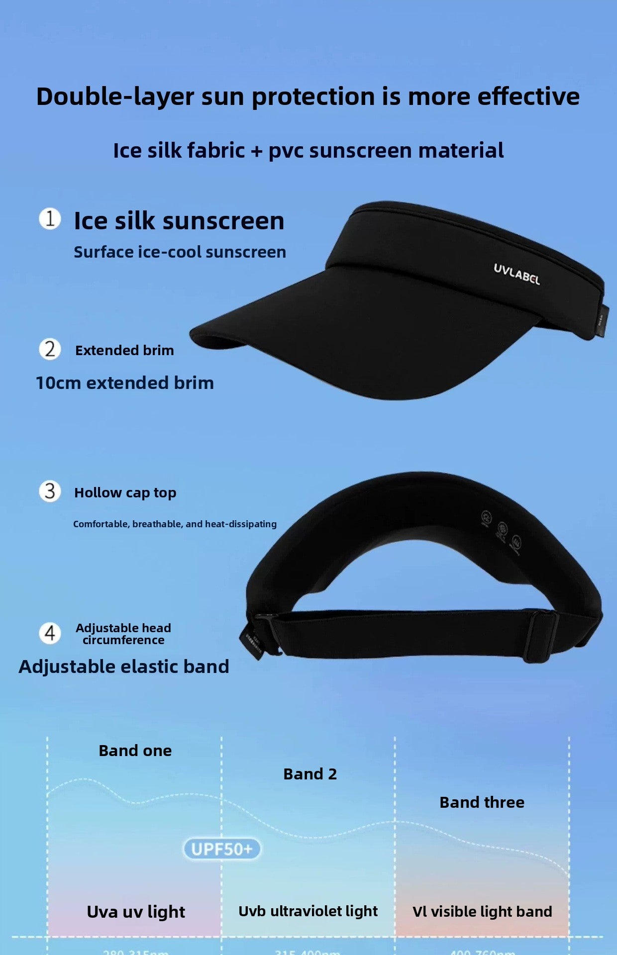 K-Pop Airport Style Sun Visor - UV Protection Sport Hat